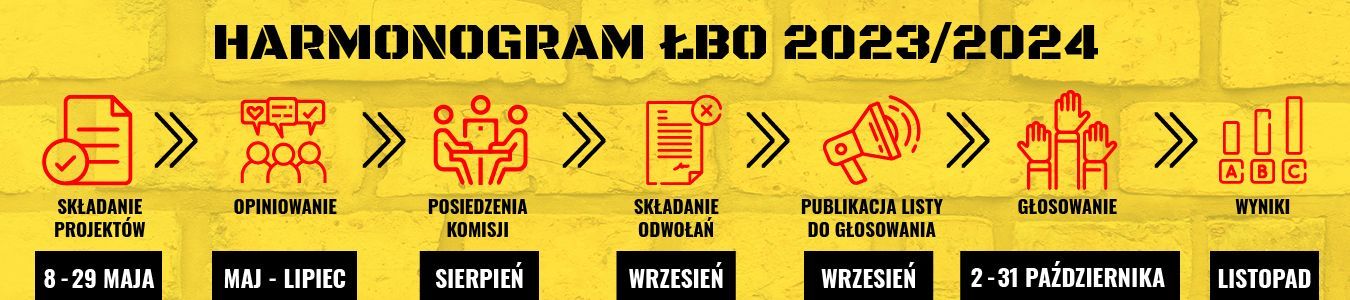 harmonogram ŁBO 2023/2024