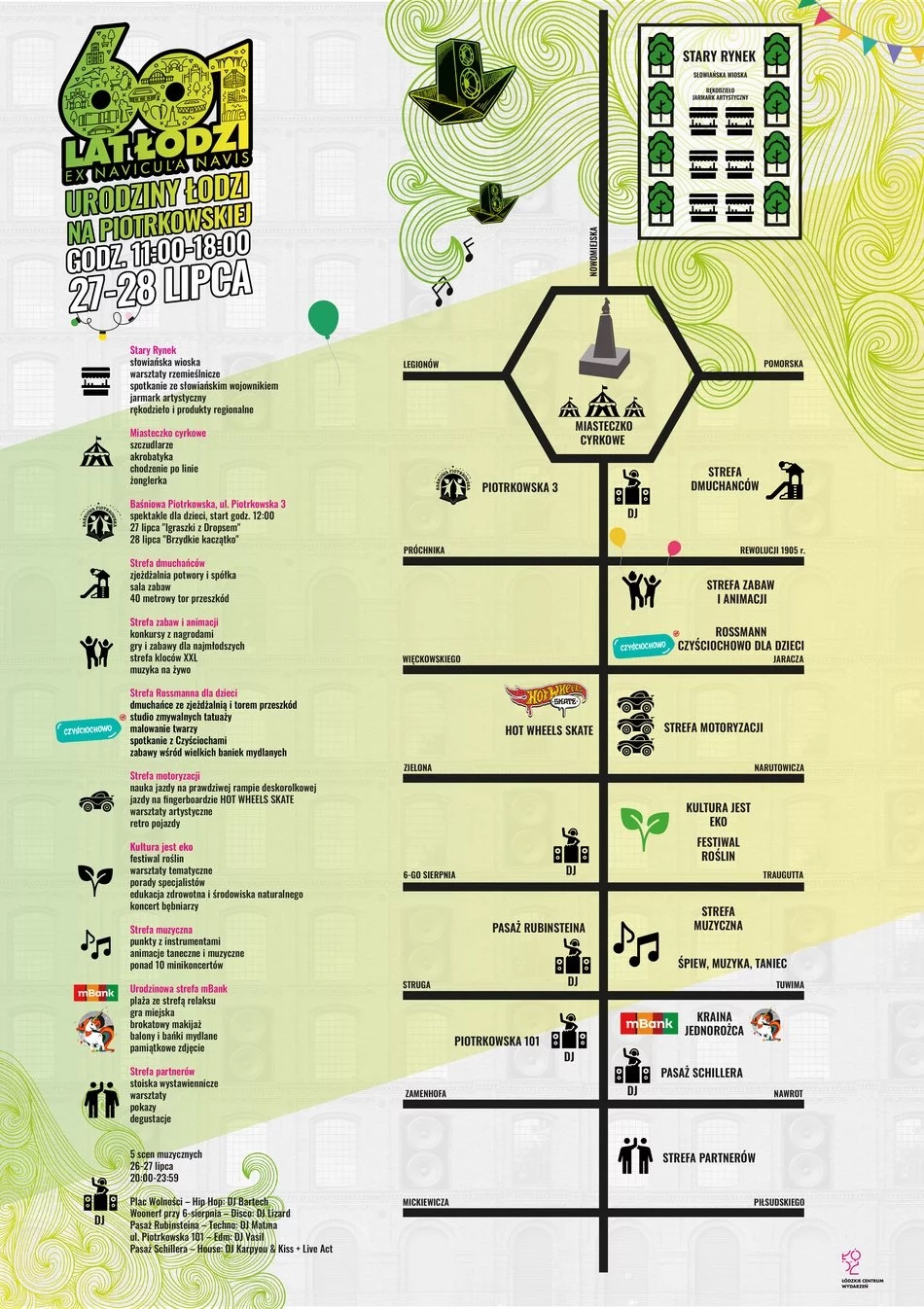 Mapa atrakcji na ulicy Piotrkowskiej podczas Łódź Summer Festival